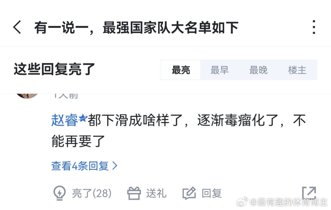 赵睿之前亚运会还是啥比赛，打蒙古这种队表现也不好，但是影响他打强队是最稳定得分点