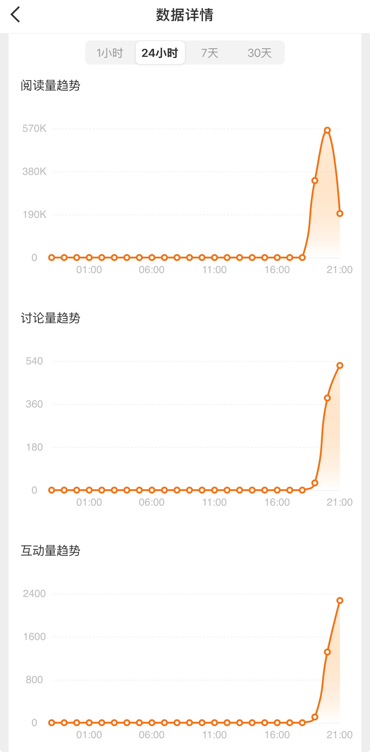 北京JDG回应无畏后援会诉求JDG回应无畏粉丝维权 无畏粉丝本意不想占用公共资源
