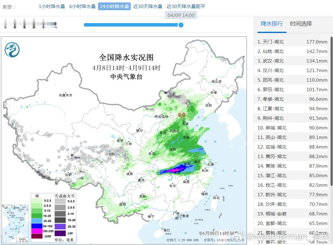 【强降水和强对流】今天08-14时，湖北一带依然是降水和对流最强的区域。按照8日