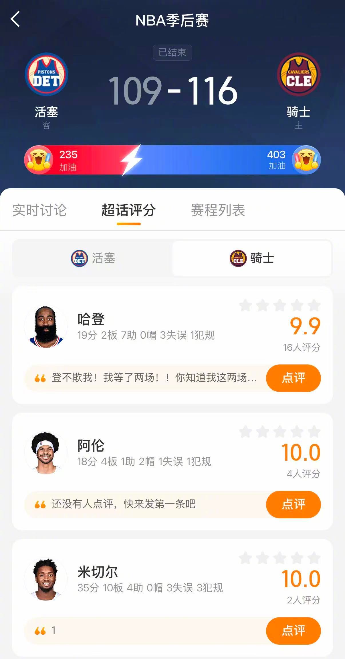 骑士1比2活塞 哈登关键时刻证明自己 骑士116-109战胜活塞。米切尔35分1