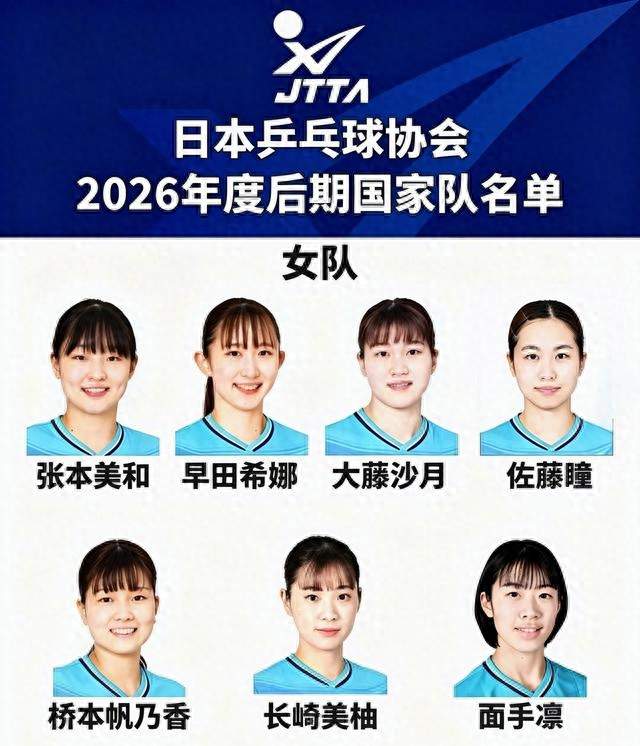 伊藤美诚告别国家队：体面退场，也是一种了不起的胜利！