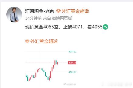 微博+实盘同步进场黄金4065空单，完美收割270点利润！恭喜所有跟上的朋友！也