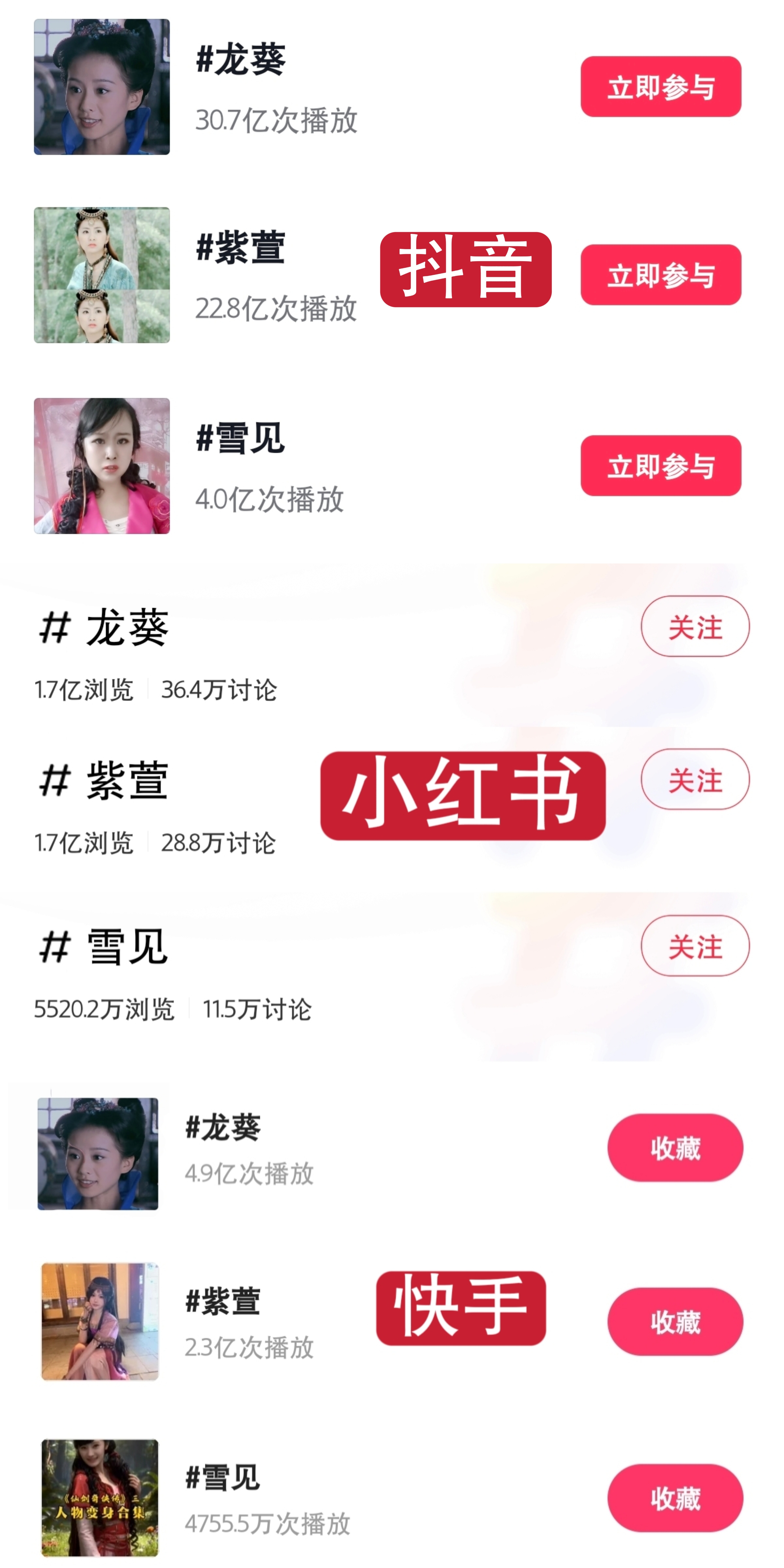 不知道啊，反正从以前到现在，刘诗诗的龙葵秒了一切 