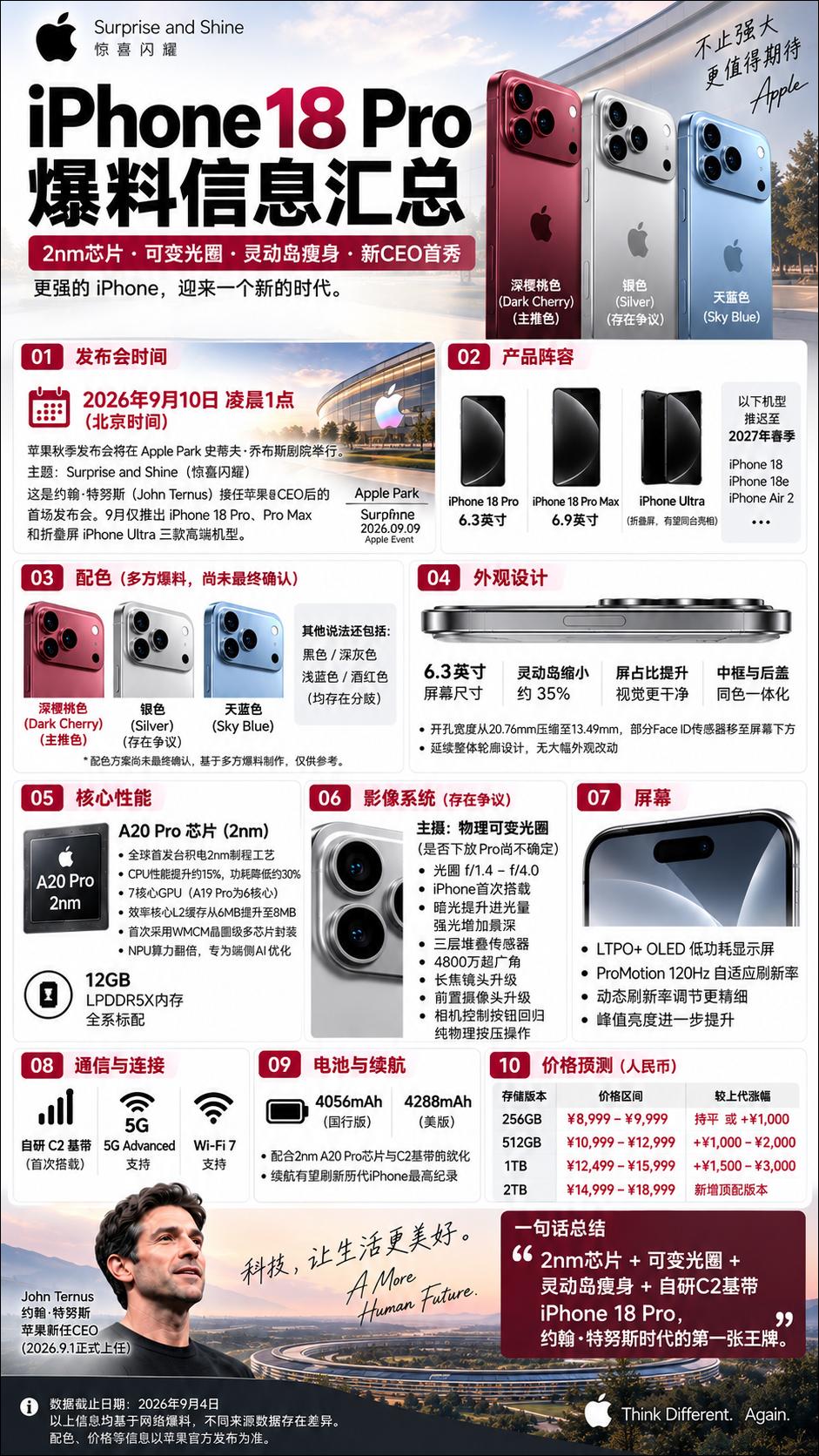 一张图看懂苹果iPhone 18 Pro爆料信息
 
9月9日（北京时间9月10