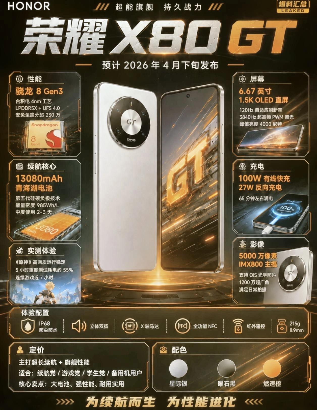 太疯狂了！荣耀狠起来真是不留一点情面，要玩极致性价比是吧？荣耀X80GT奉陪到底