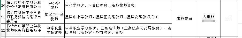 2026年山东临沂中小学教师职称评审时间是几月开始呢？最近不少教师想了解今年职称