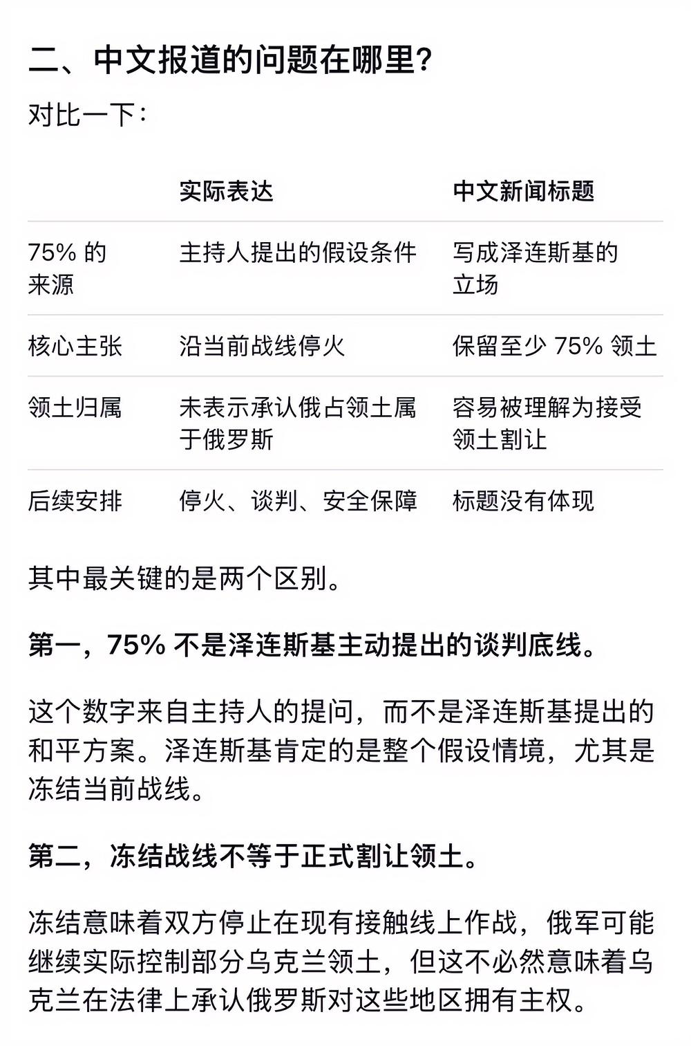 乌克兰说明了愿意接受什么，但俄罗斯仍在说明它拒绝接受什么。

10月21日，克里