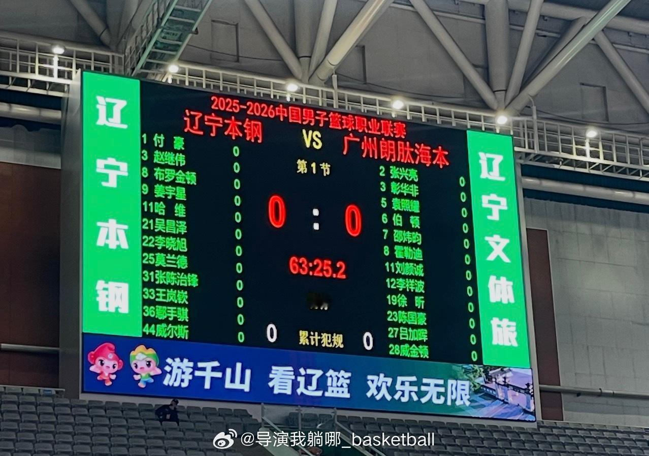 辽宁男篮今晚大名单进行细微调整，吴昌泽回归大名单，李虎翼不在名单辽宁男篮vs龙狮