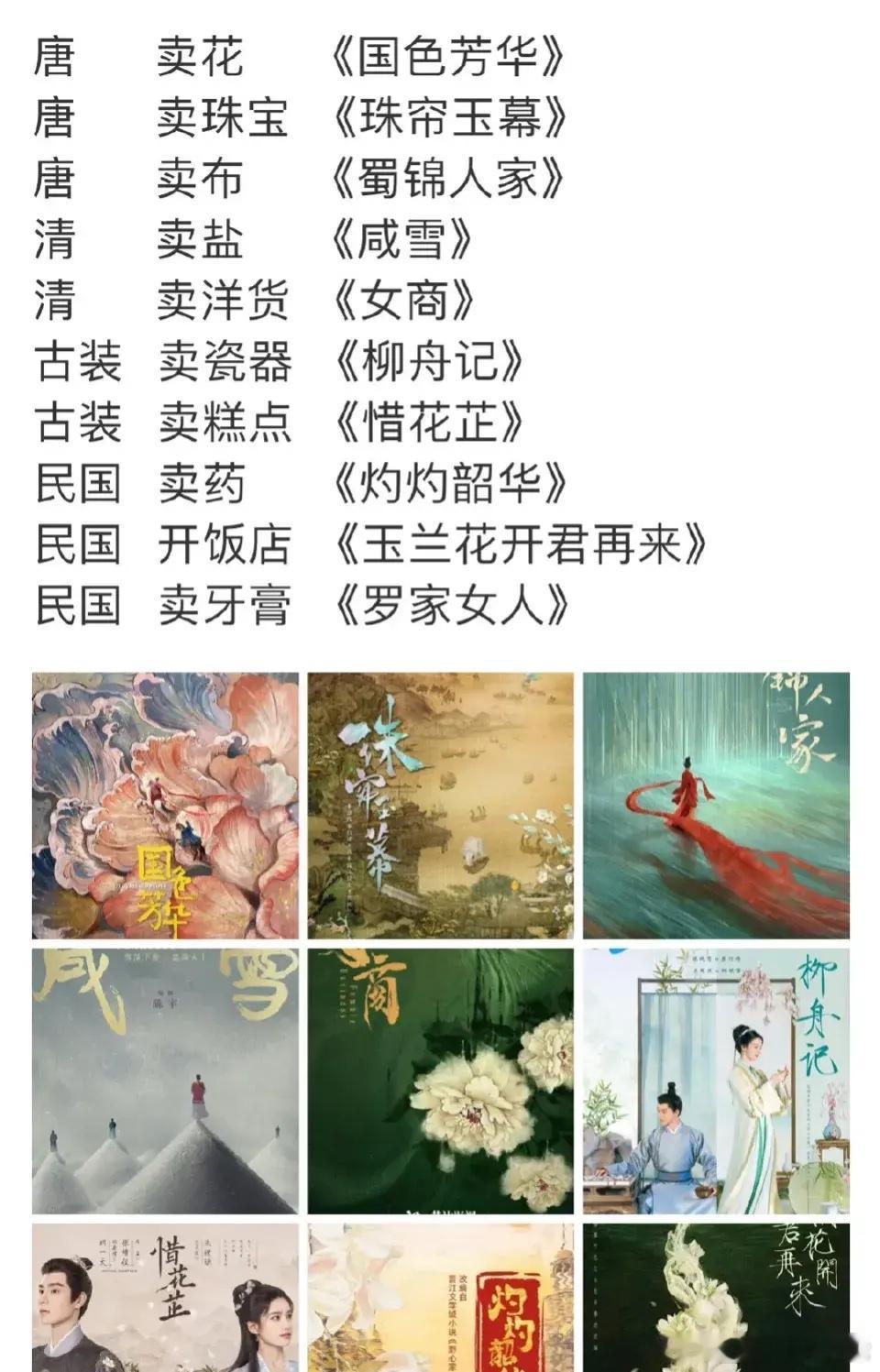 仙侠剧播完，古装商战又轮番上阵，这个没有特效成本 。古代女子从商不易，不过现在怎