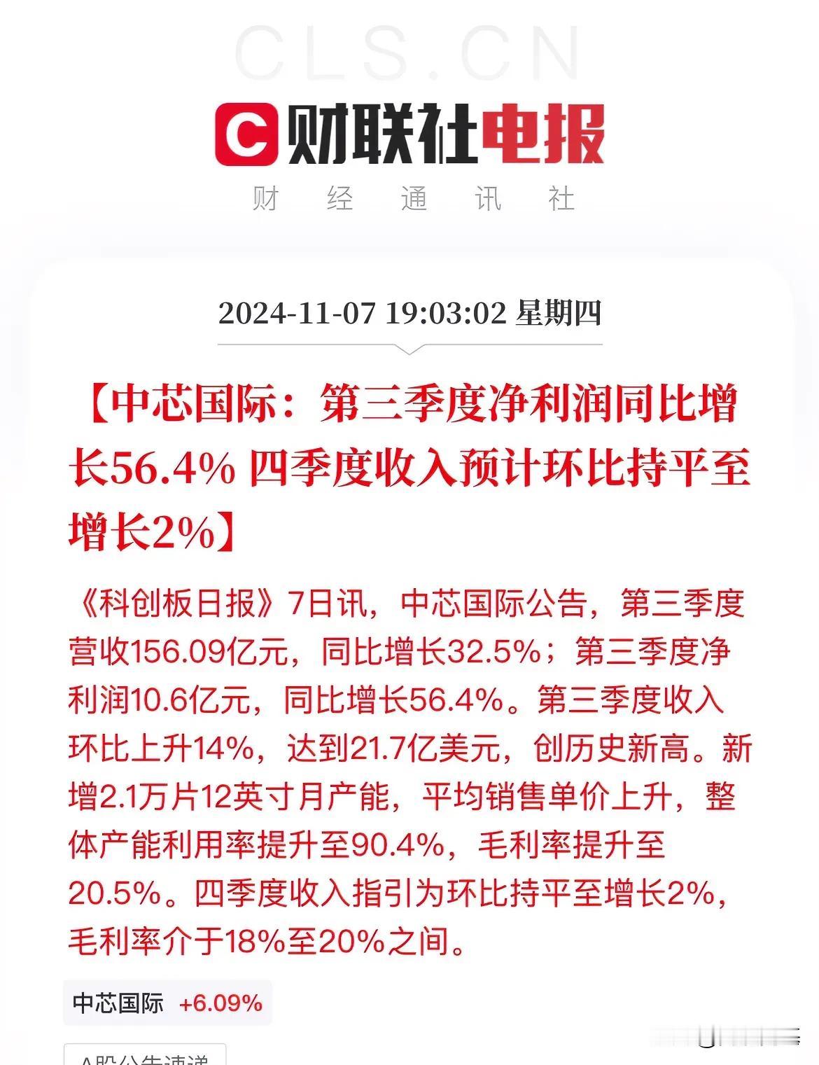 中芯国际三季报出炉！营收、净利润双增长，单季营收创历史新高，9月24日以来A股股