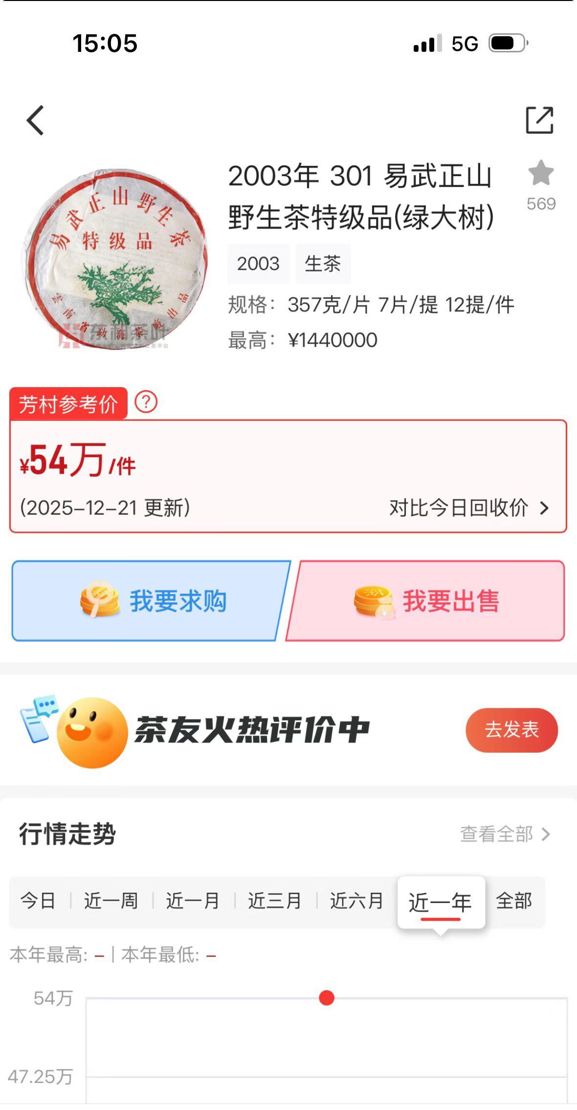 301绿大树，仅次于大小2灰绳的绿大树。这个绿大树比101  02等等绿大树都要