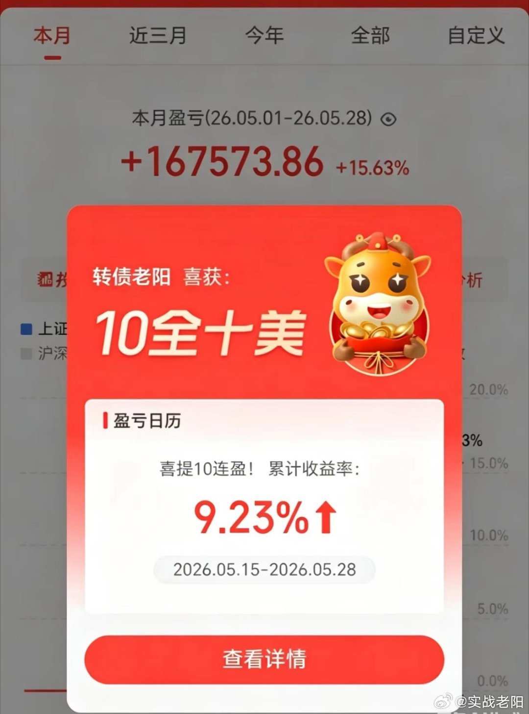 继续猥琐发育，继续十连阳！本月15cm到手 