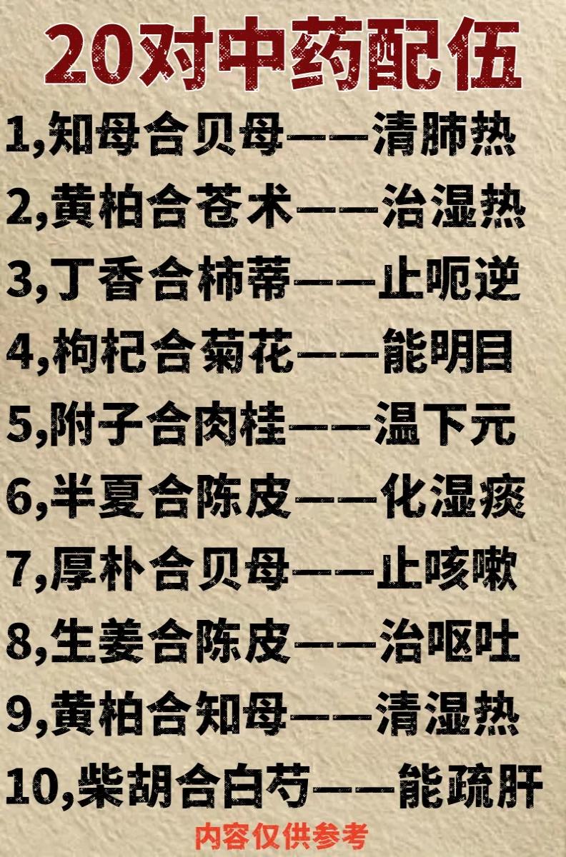 20对常见中药配伍，对症调理才能拔除病根！

内容仅作中医知识科普，如有身体不适