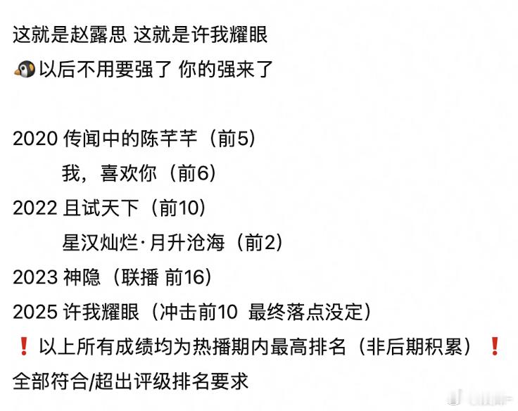 ５年内６次女主剧进拉新年榜新剧５天进拉新年榜速度近两年仅次于庆2赵露思在腾讯成绩