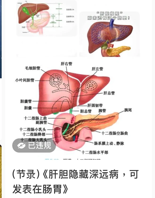 心態要好