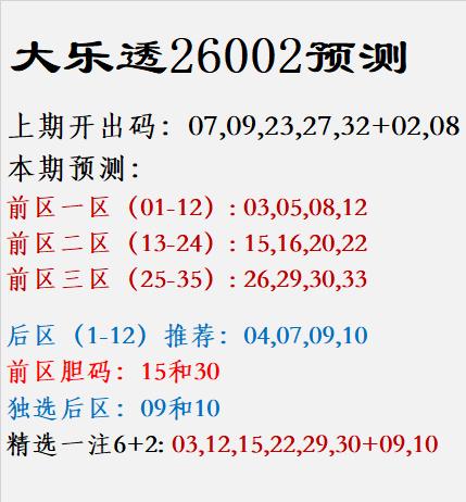 大乐透第26002期前瞻：机遇暗藏，慧眼识珠
上期开奖回顾：07、09、23、2