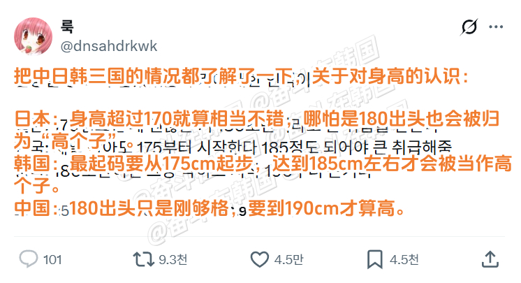 关于对中日韩三国身高的认识 海外新鲜事 热点现场