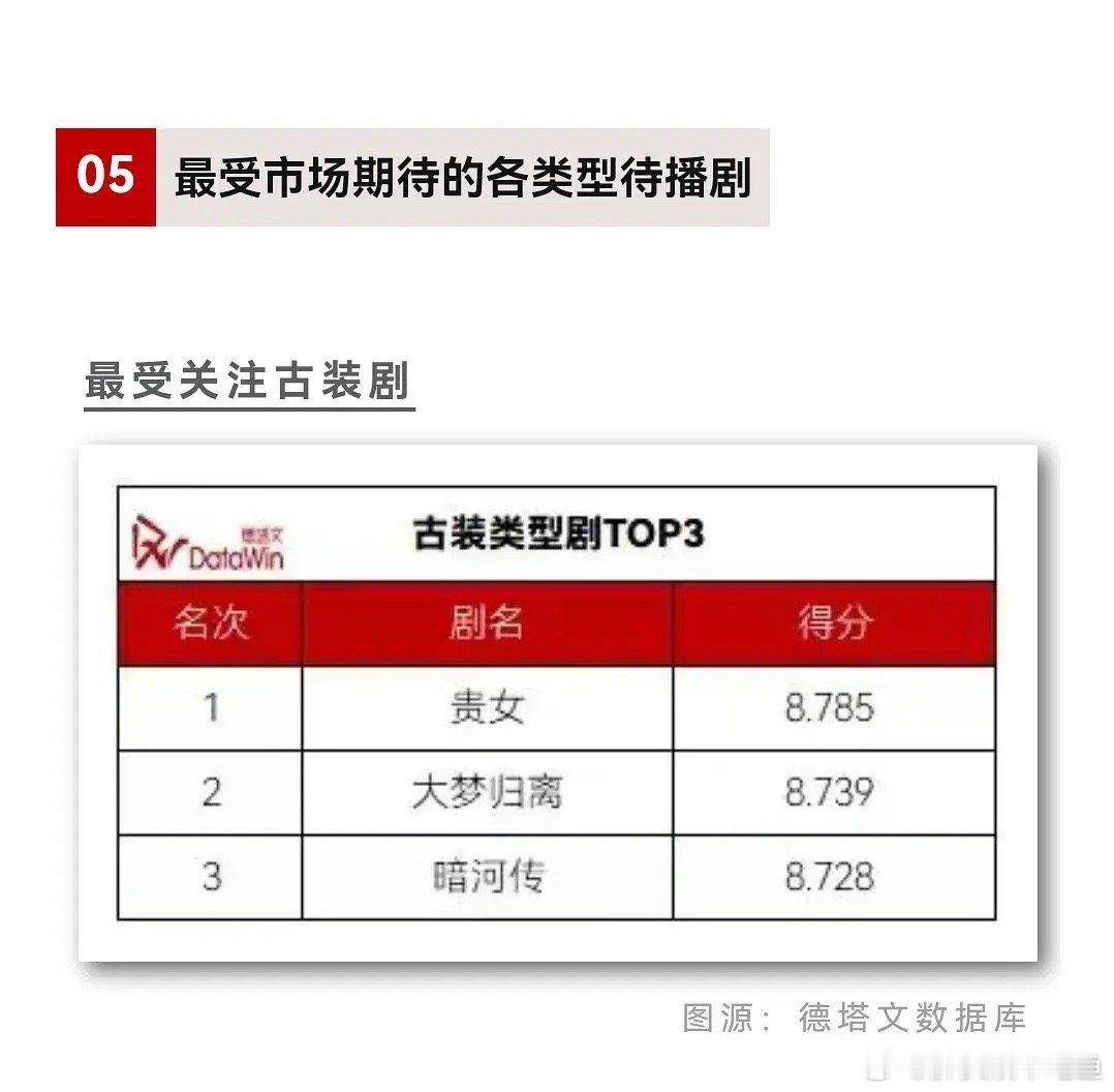 陈都灵看起来挺有背景的 ​​​