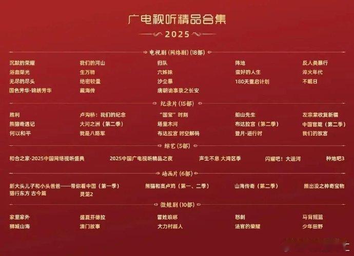 种地吧3入选2025广电视听年鉴种地吧3入选2025广电年鉴 种地吧3入选202