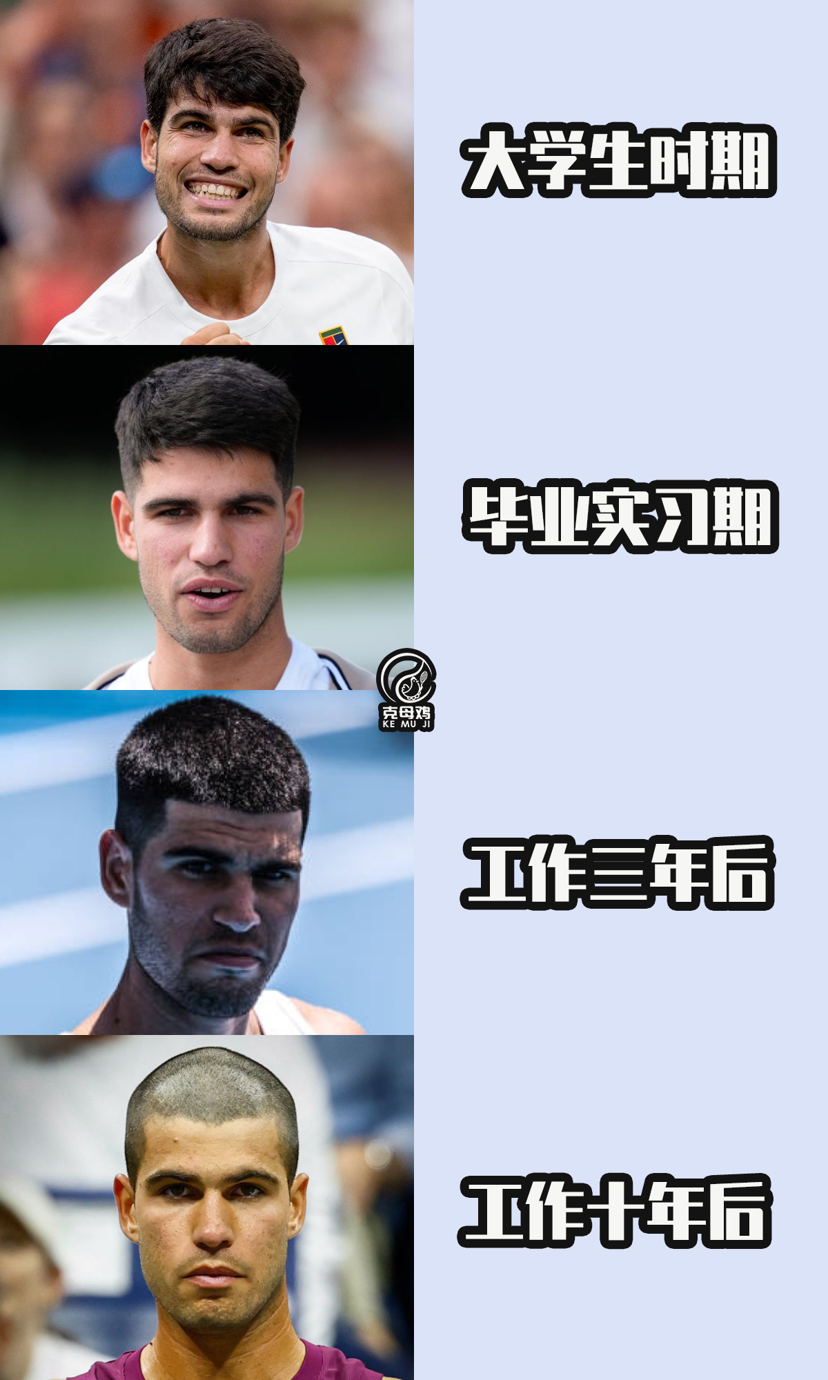 阿卡的发型🆚打工人工作年限调查一下，大家现在处于哪个阶段？[doge]阿尔卡拉