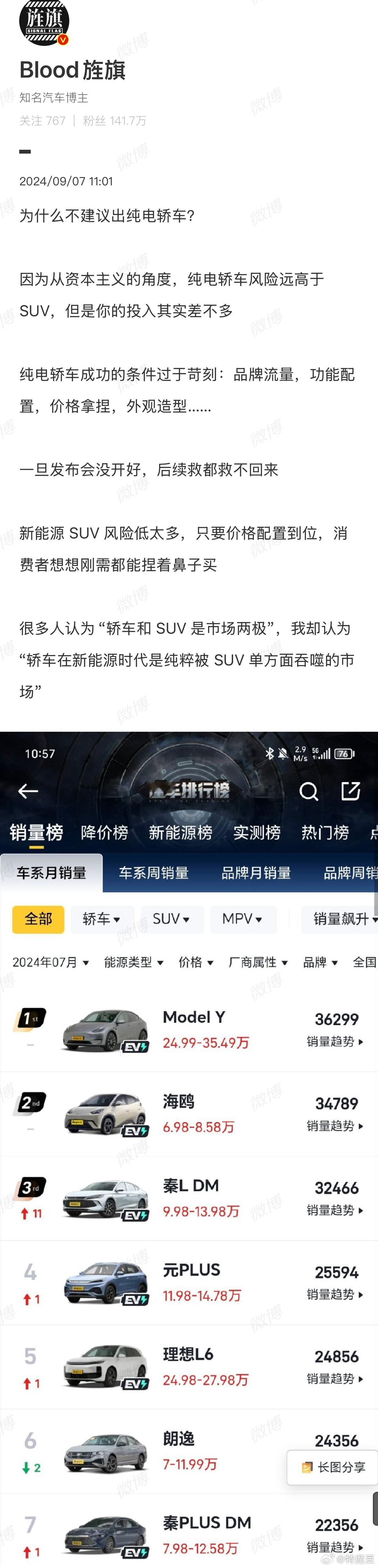 艹老师继暴论之后开始教车企做事了 雷总看完后:？？？马斯克看完后:？？？高合看完