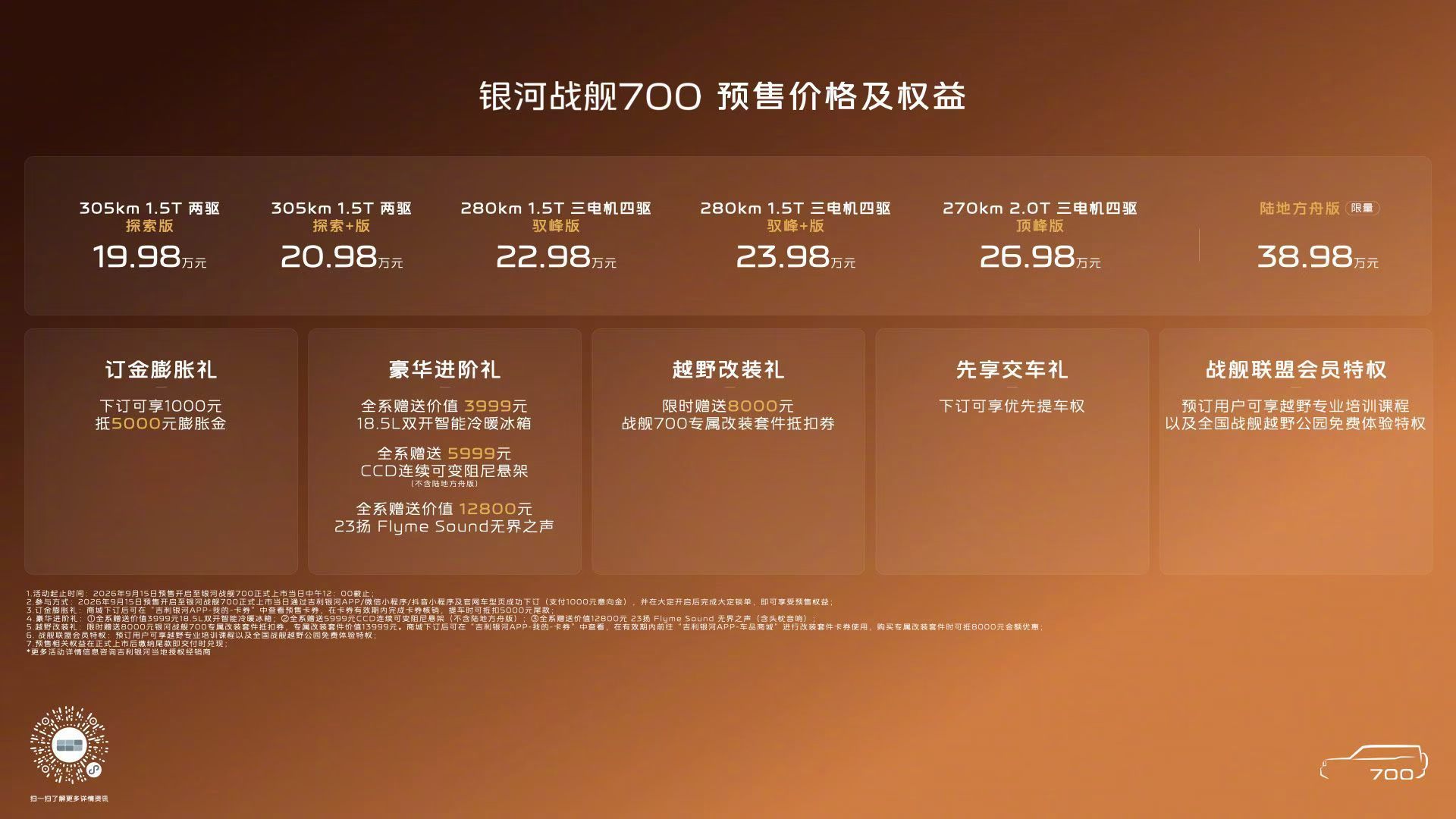 银河战舰700 定位AI全地形硬核插混SUV：两驱版19.98w元起，四驱版22
