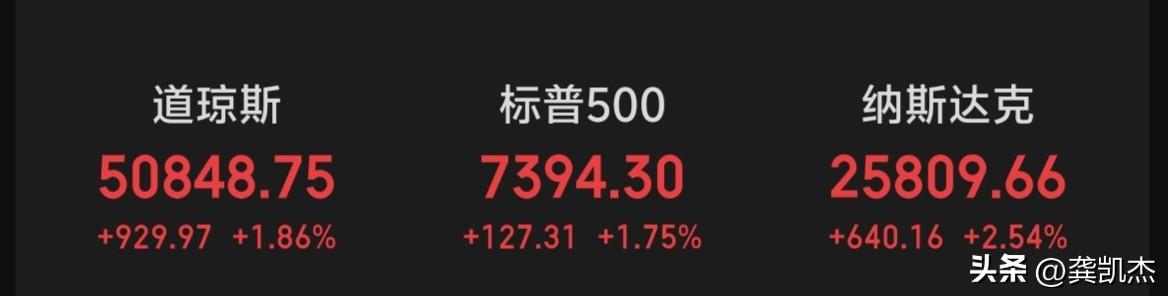 隔夜美股全线暴涨，科技龙头再创新高～～～大A跟不跟？[捂脸]
