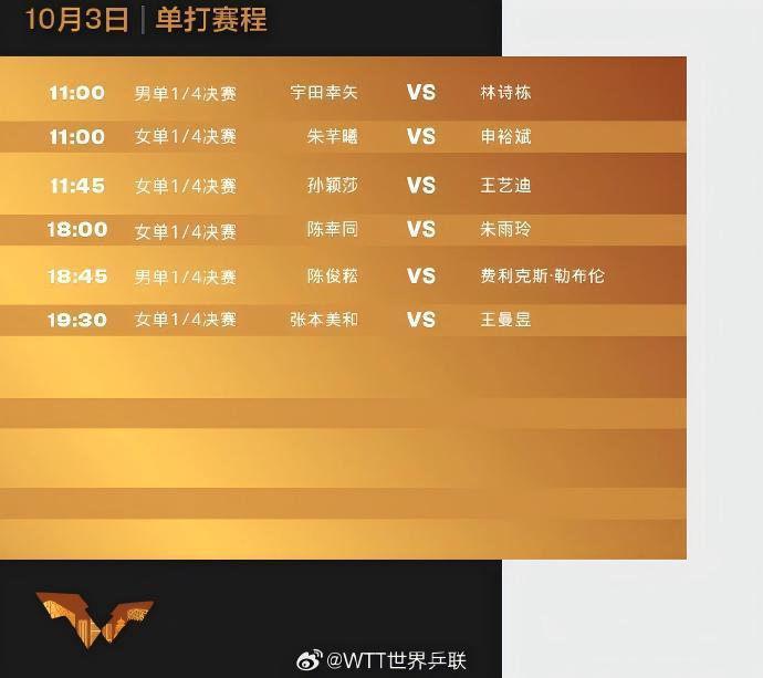 【#王楚钦孙颖莎今日冲击混双冠军#】WTT中国大满贯2025，精彩对决继续在石景