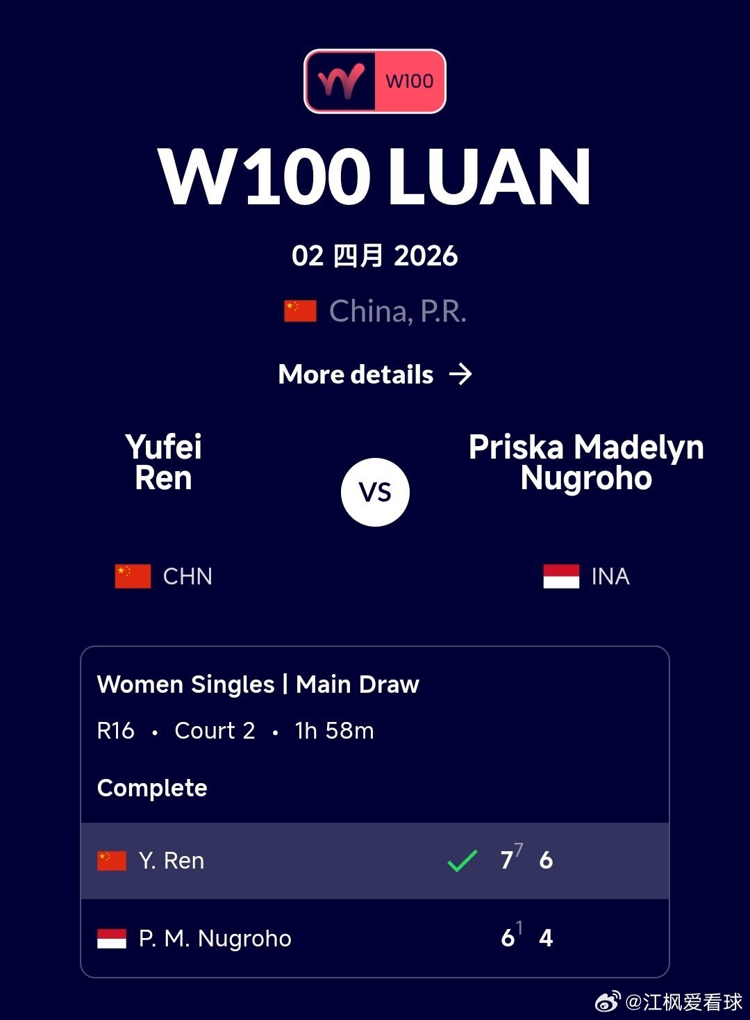 W100六安站🇨🇳女单第2轮外卡参赛的任钰菲🇨🇳7-6(1)/6-4战胜