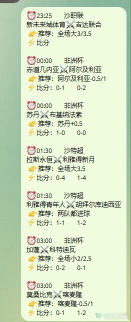 皮皮说球：公推 8 中 6 连红炸屏！非洲杯 + 沙特超精准复盘，今日 7 场稳