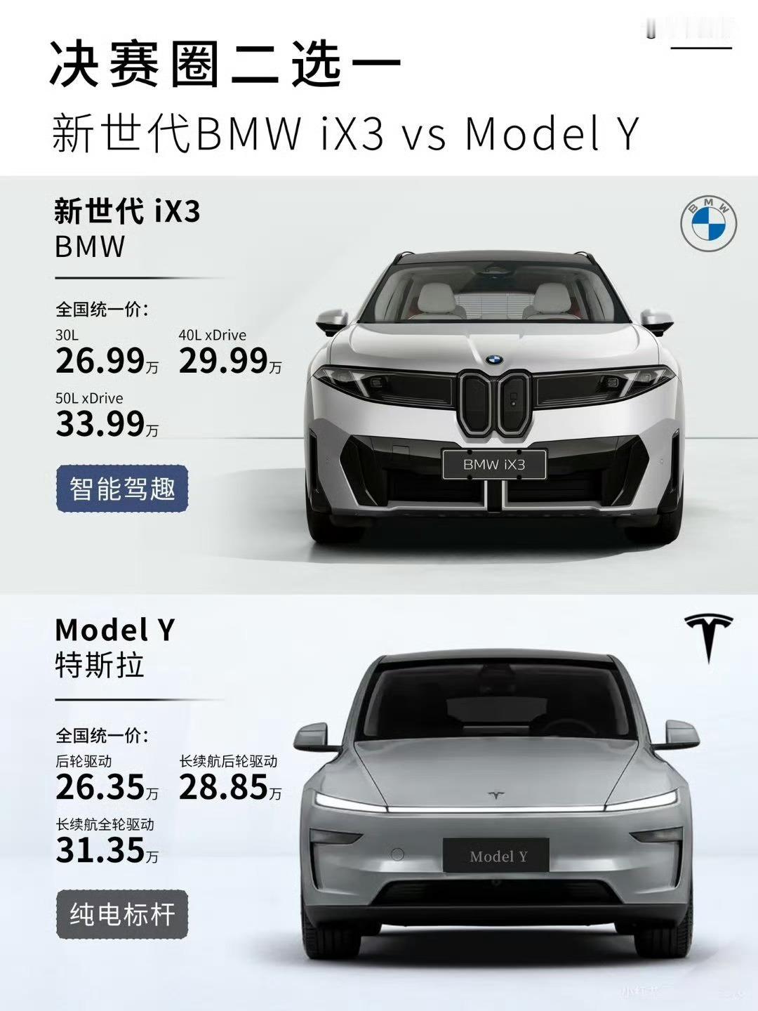 二选一，我找不到不选新世代BMW iX3的理由。