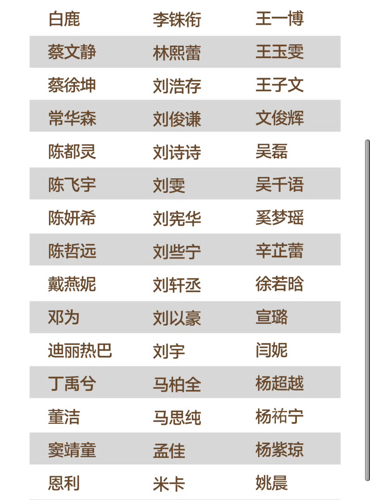 本次时装周艺人，大家觉得谁最亮眼，评论区来推荐🎤 时装周最亮眼艺人推荐 ​​​