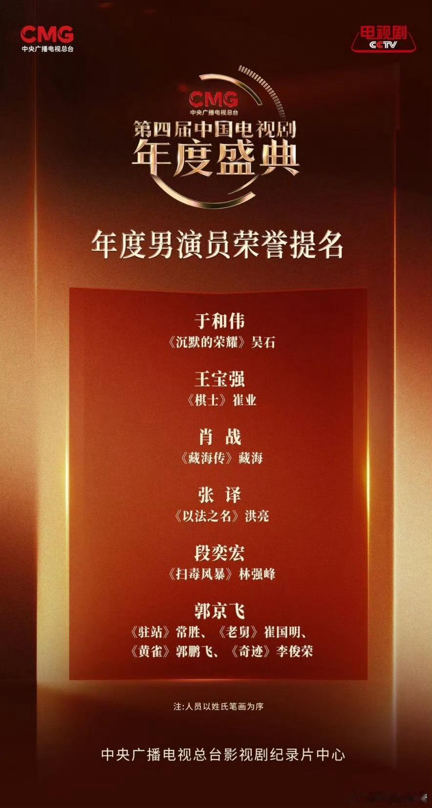 这个CMG开了个双黄蛋，都没有藏海传，简直笑死了，转眼就拿了SMG视帝，这一直是