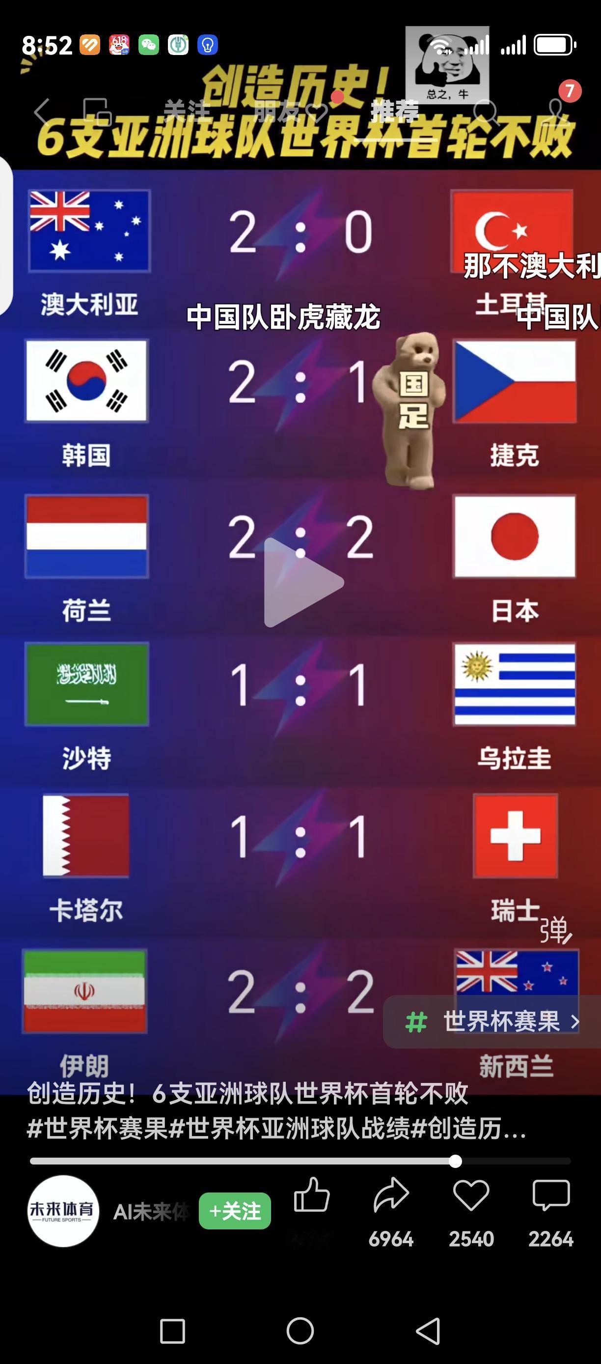 亚洲足球进步太大，也比出了中国足球水平太差

     到世界杯第六天伊拉克队1