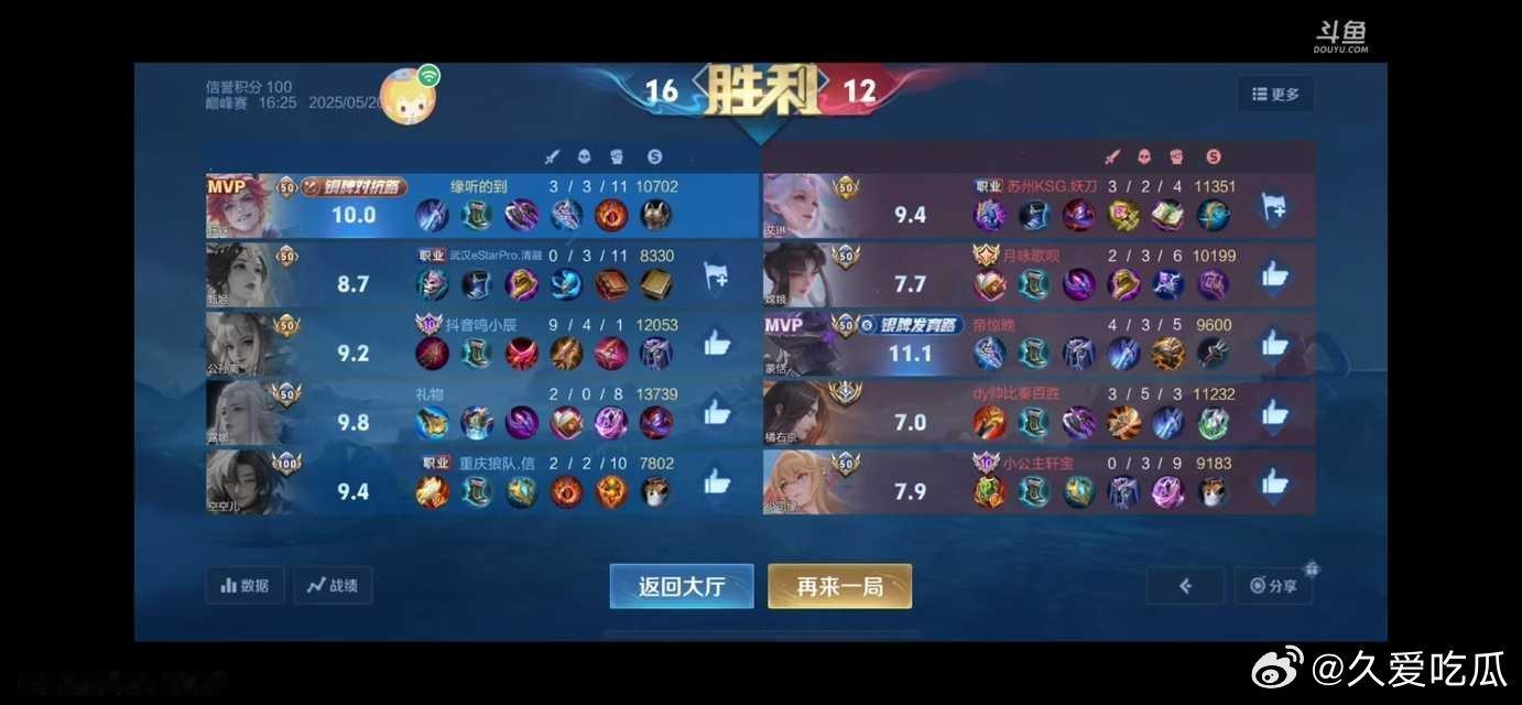 巅峰撞车记录 图1 花缘 清融 信 妖刀图2 坦然 无双瓜友们晚安 ​​​