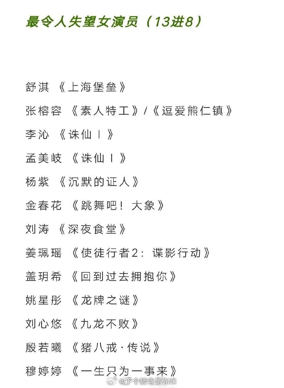 杨紫 白玉兰提名有人知道不，杨紫提名过金扫帚“最令人失望女演员”怎么不宣传一下？