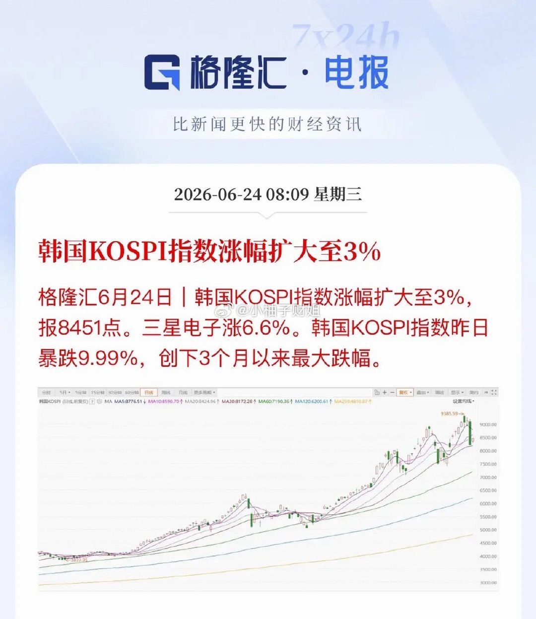韩国股市一早引爆全球！90万亿重磅利好对冲利空，A股分化行情深度拆解周三早间，亚