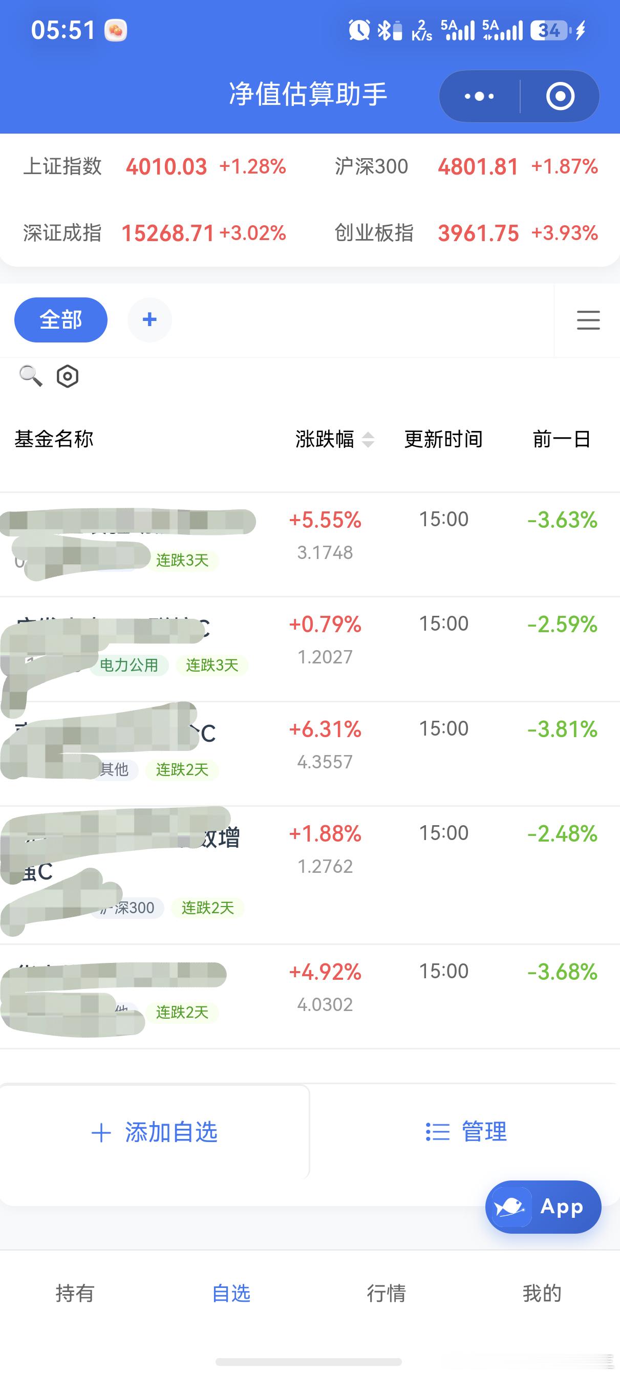 最近真的是心惊肉跳