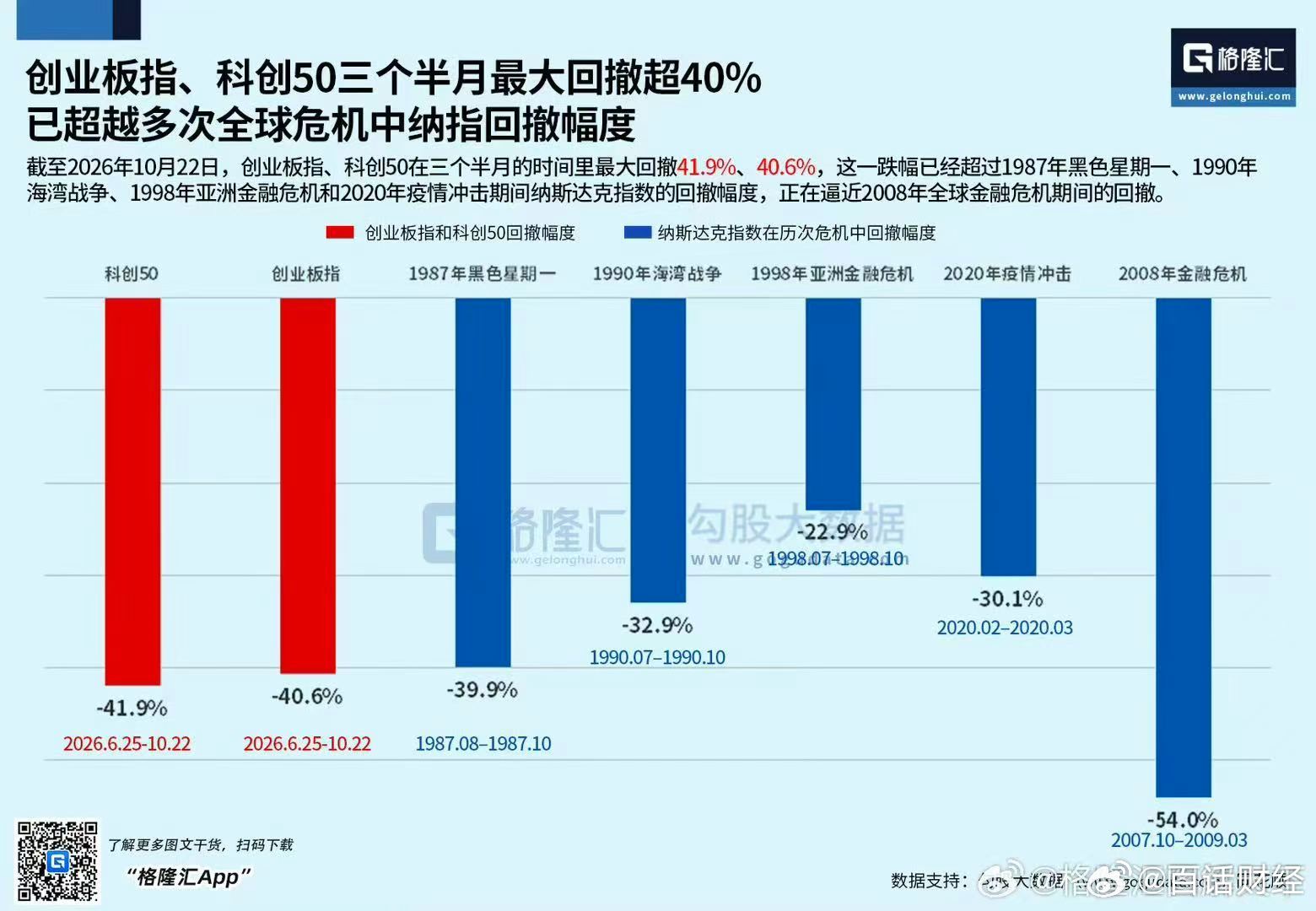你要上车 还是撤退？ ​​​