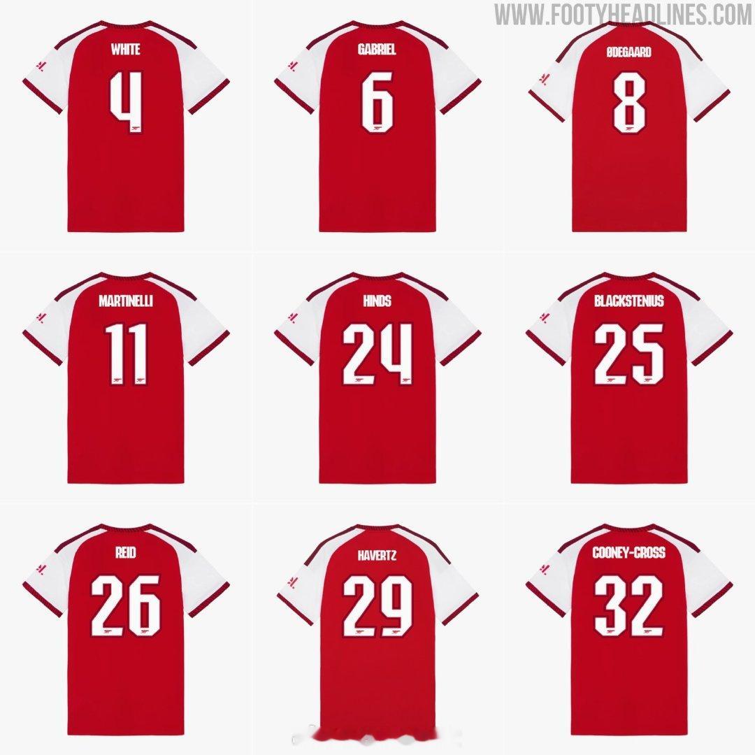 FootyHeadlines：阿森纳将在即将到来的 2026-2027赛季继续使