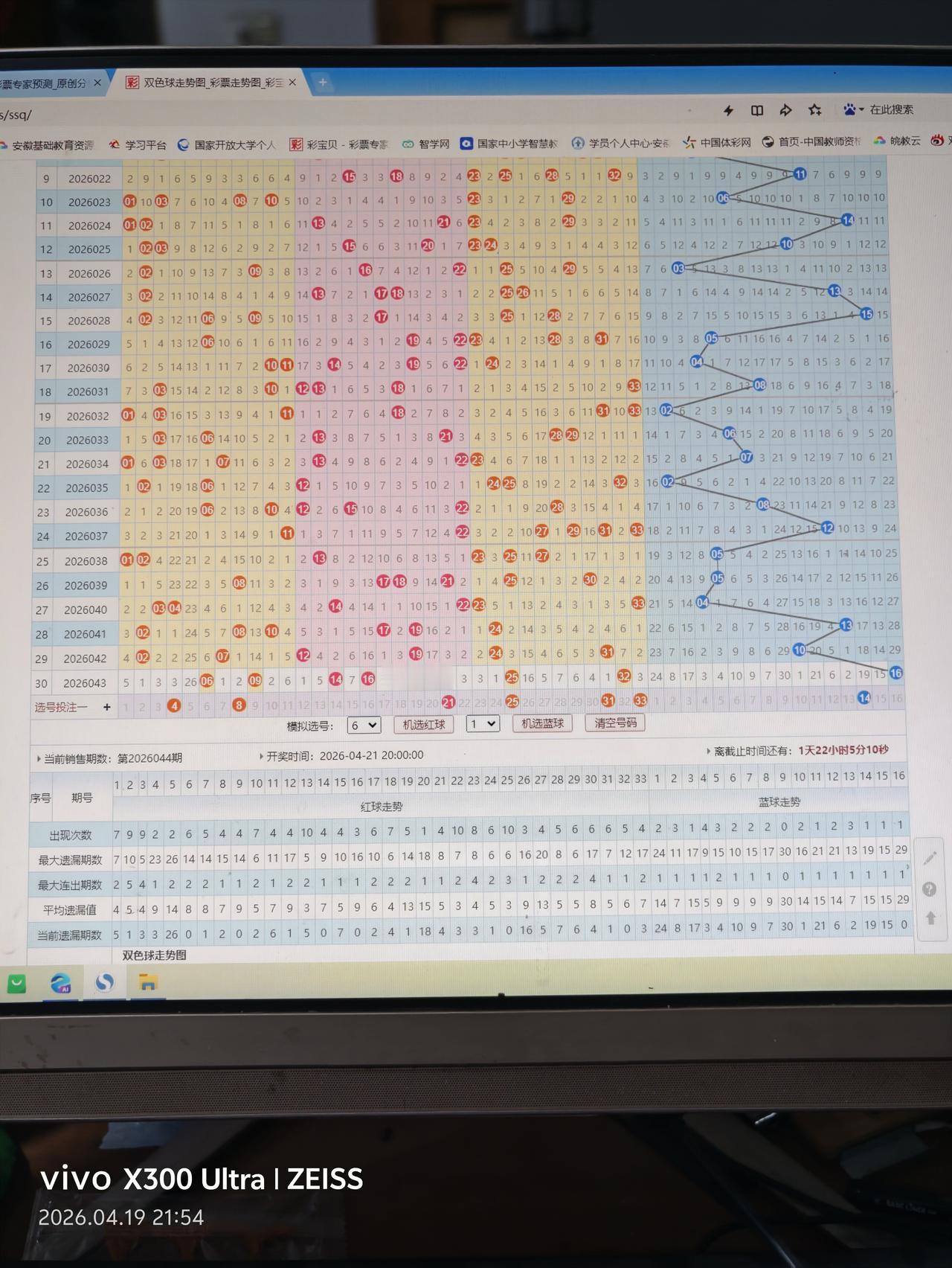 双色球26044期
04  08  21  25  31  33+14