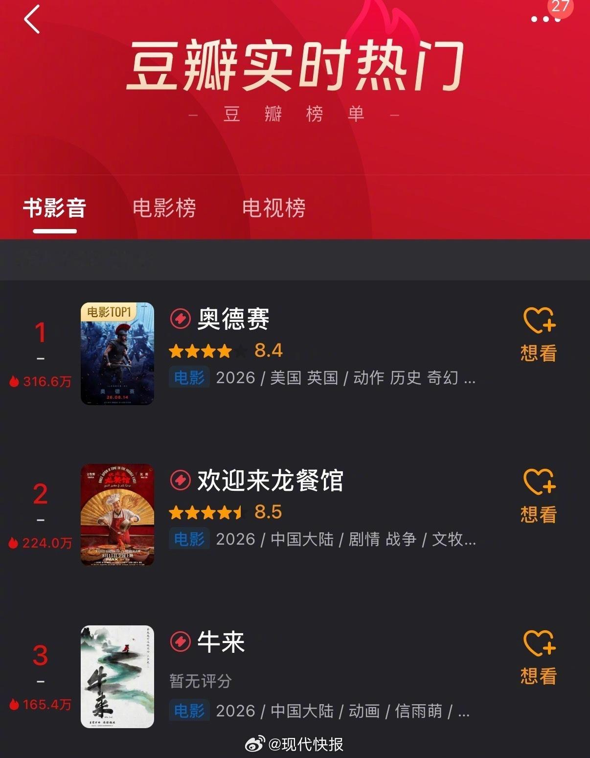 电影牛来票房暴涨1000倍【电影《牛来》单日票房暴涨1000倍】全网吐槽带火电影