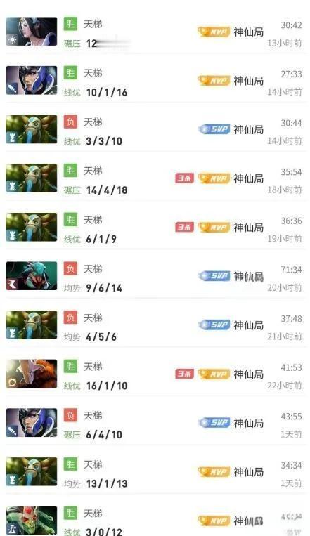 最近几天打的都是比较热门英雄，而且远程的，剑圣除外，剑圣最近被加强了一些，感觉还