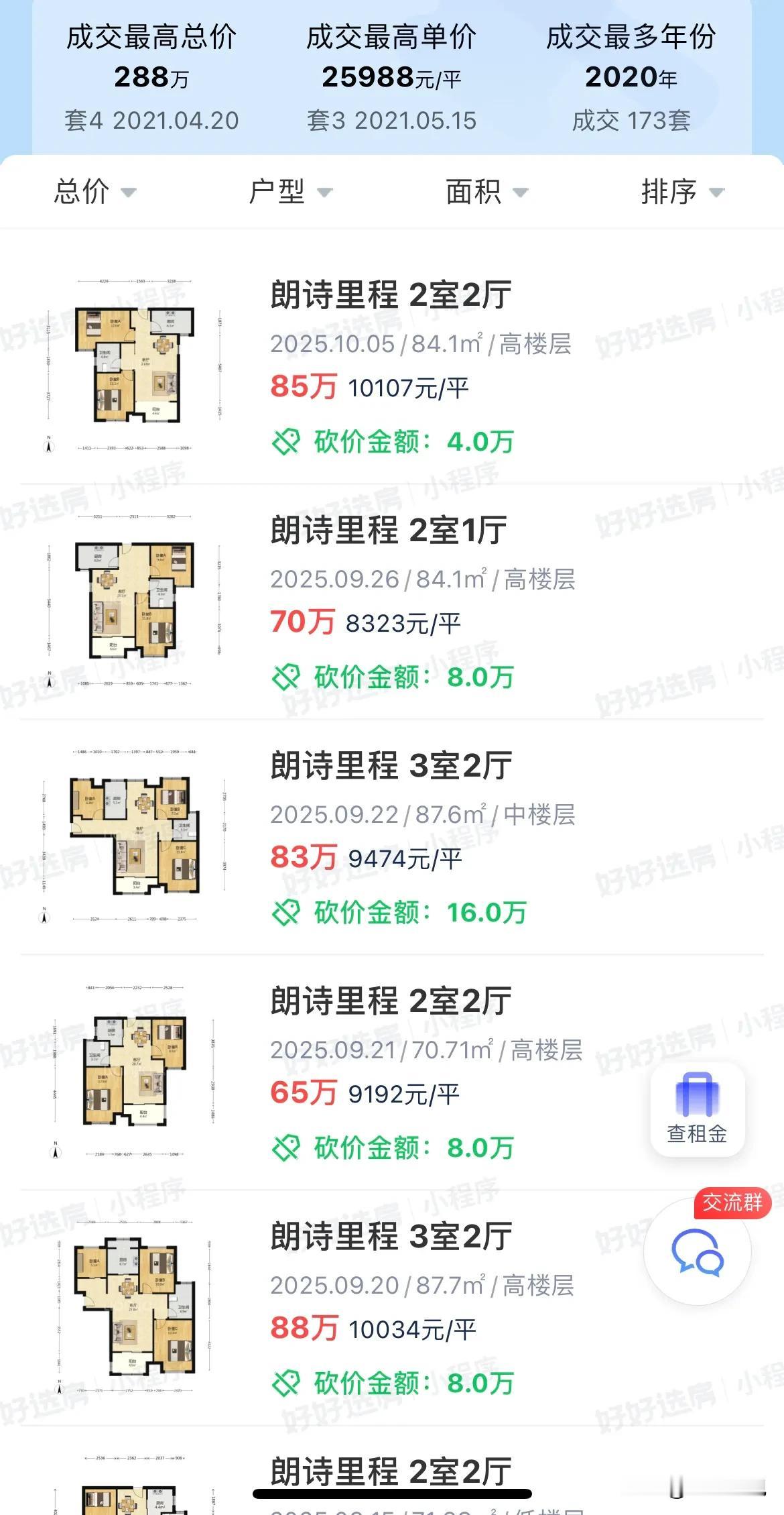 应该算是武汉流动性最强的小区了