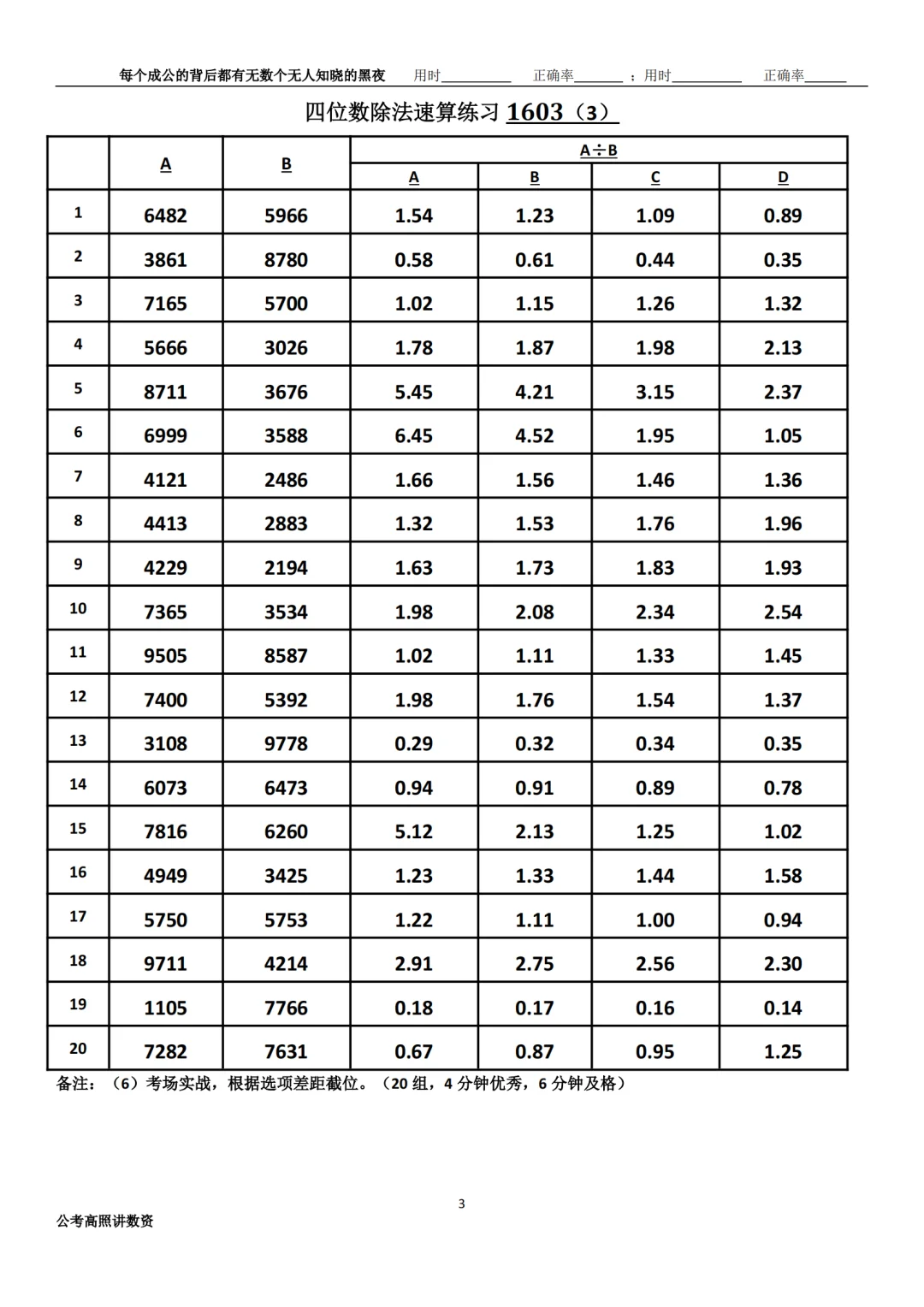 资料分析速算练习1603