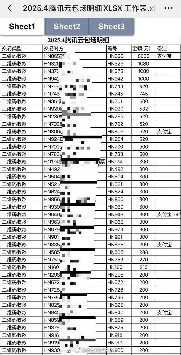 咋回事？这真的假的啊…越扒越有，好恐怖！这不就是变相的jz吗？刘宇宁粉丝回应粉丝