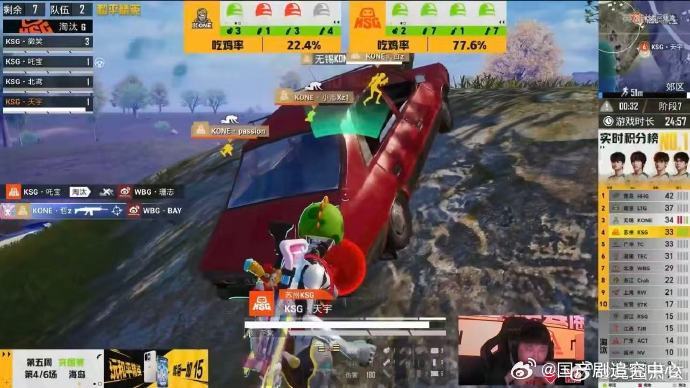 KSG突围赛双鸡临门 居然直接双鸡临门了，这样的成绩可太让人兴奋了，说实话我都暗