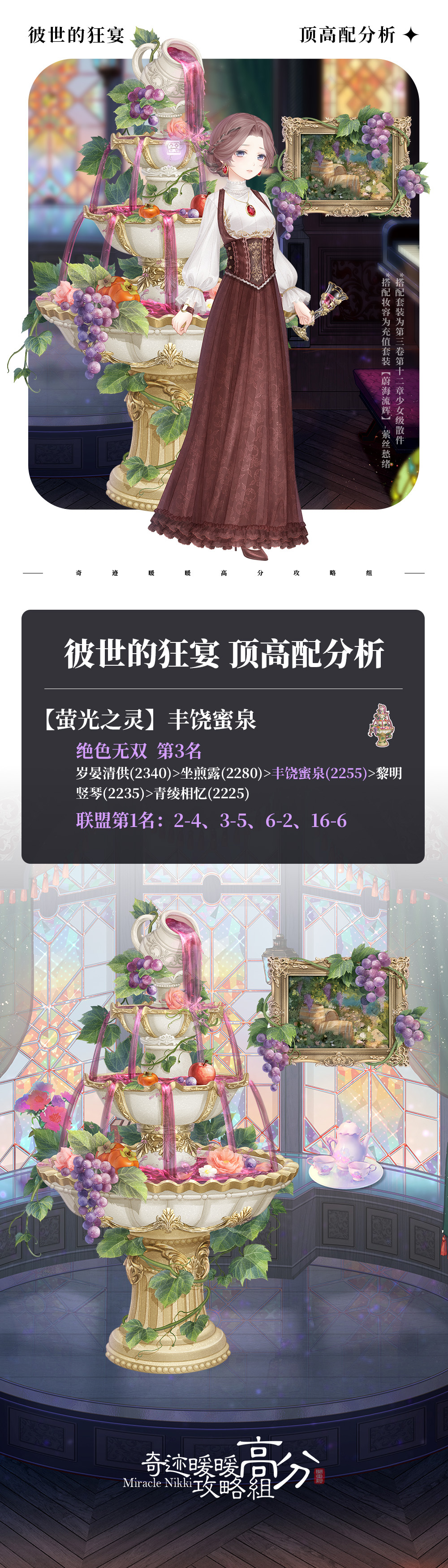 奇迹暖暖[超话] 萤光之灵【丰饶蜜泉】顶高配分析有一个高配，同时也是联盟6-2新
