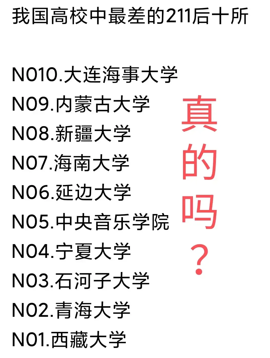 说真的，这十个211学校里中央音乐学院和大连海事大学不差，尤其是大连海...