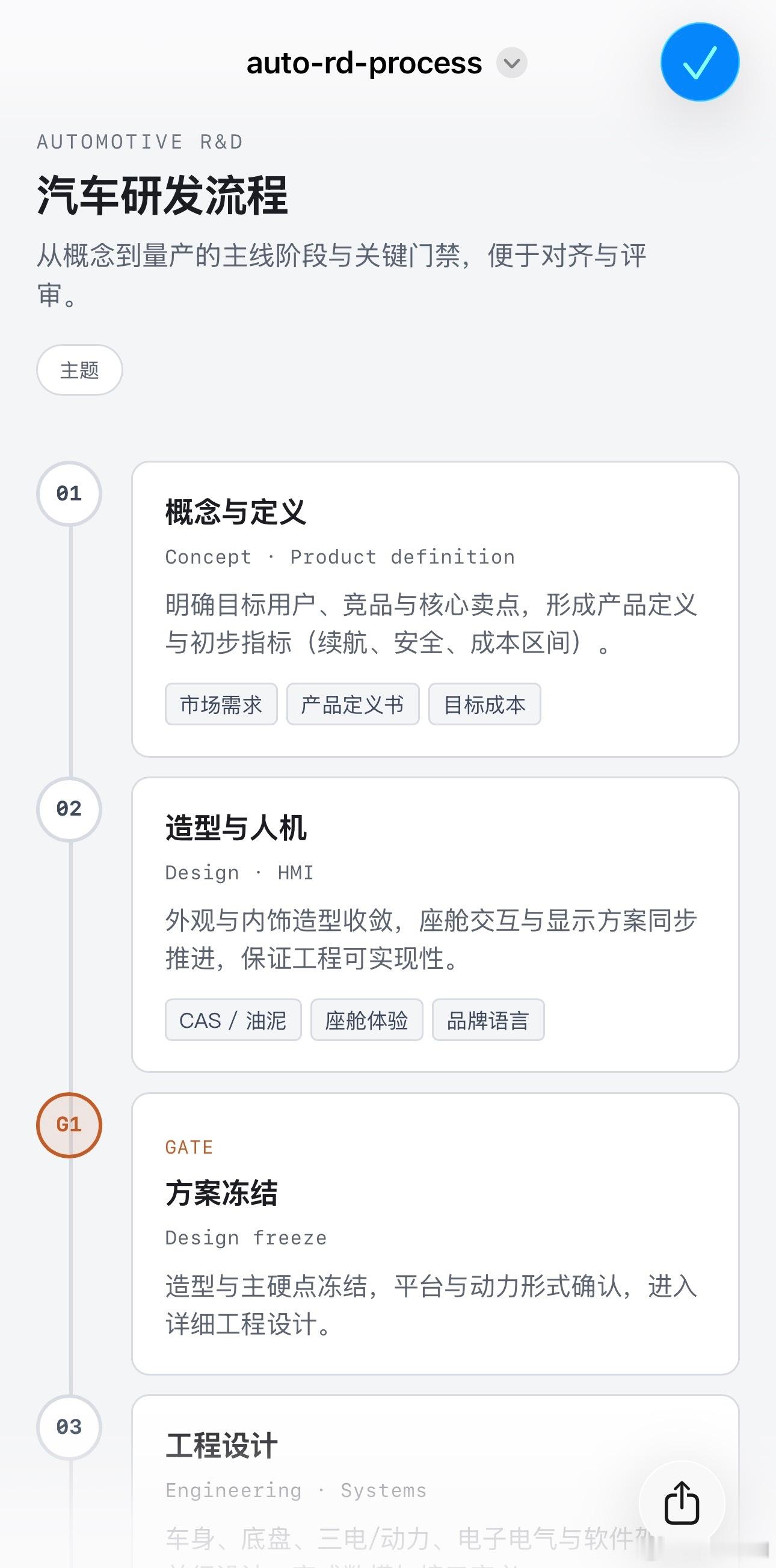 看到一个用来生成“结构化”html网页的SKILL，叫Effective HTM